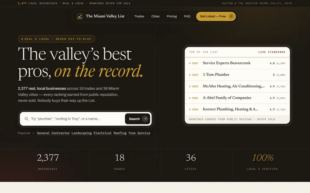 The Miami Valley List directory homepage